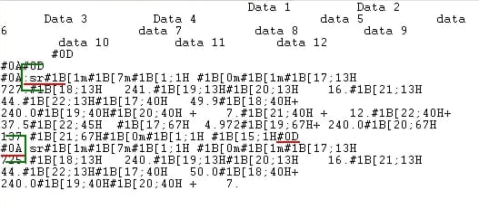 Data logger. Data received