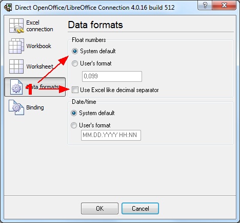 Charting. Data format.