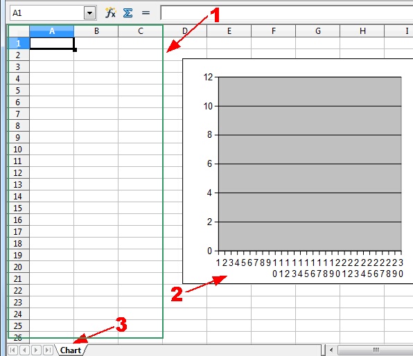 Export real-time data and draw charts in OpenOffice or LibreOffice Calc