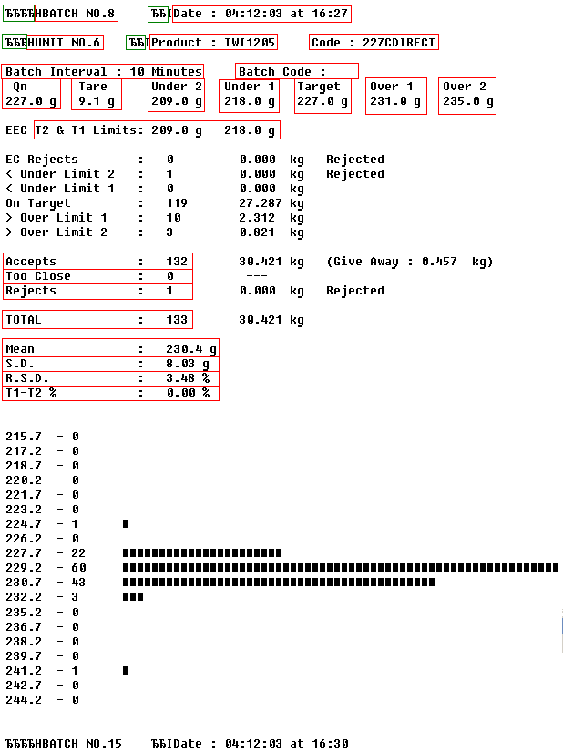 Serial data acquisition. Raw data captured.