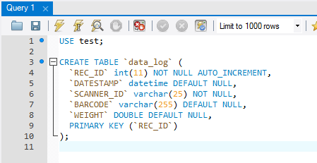 MySQL table